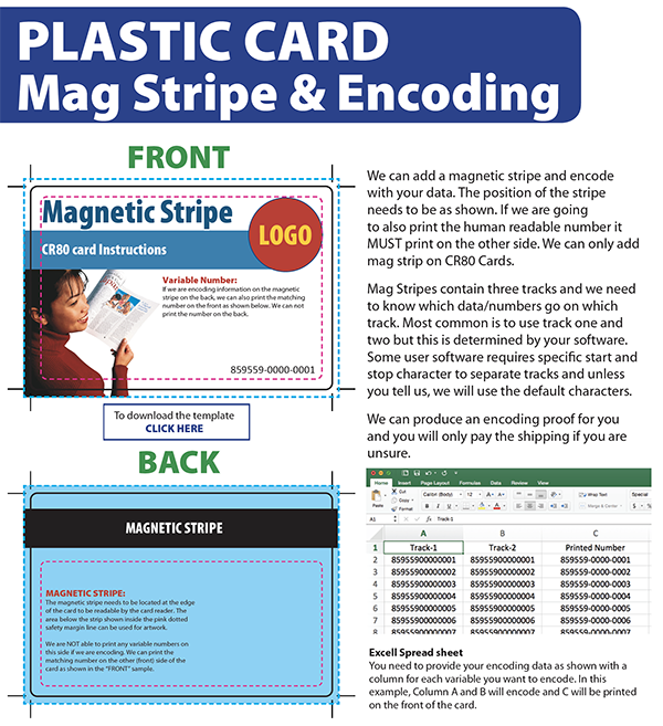 Mag Strip Encoding